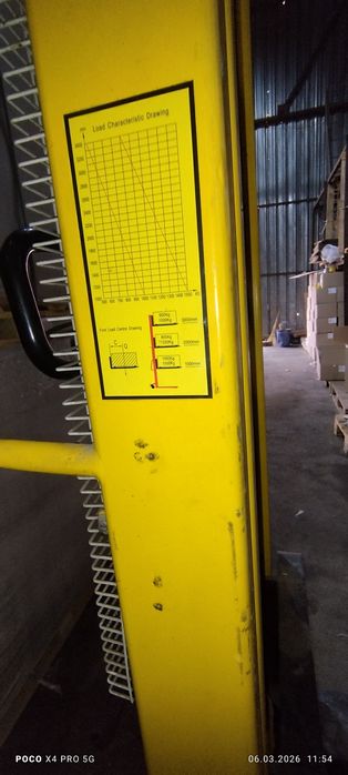 Гидравлические штабелер