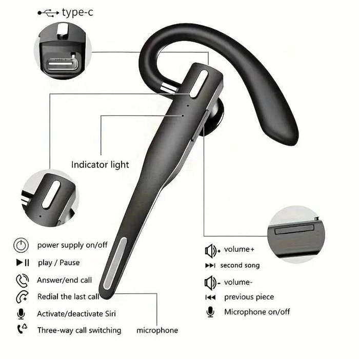 Cască  bluetooth  ARCHTEX 10H  bateriei
500 MAh autonomie foarte mare.
