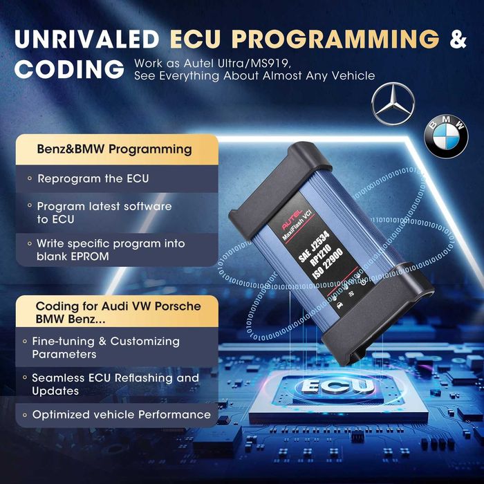 Професионален автодиагностичен таблет Autel MaxiSys Elite II Pro
