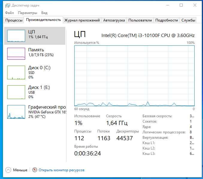 Игравои системный блок