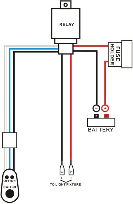 Захранващ Кабел за Дневни Светлини Халогени LED Бар 3,5м с Реле ON/OFF