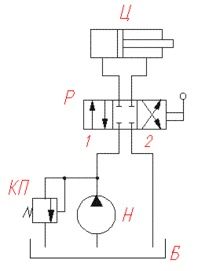 Гидрораспределитель