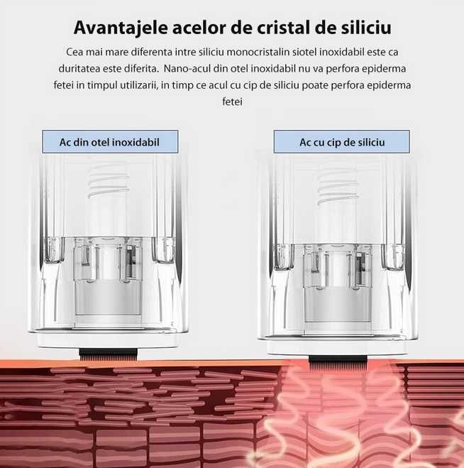 Микро игла за кожа, Chucai, 3 скорости, Сив