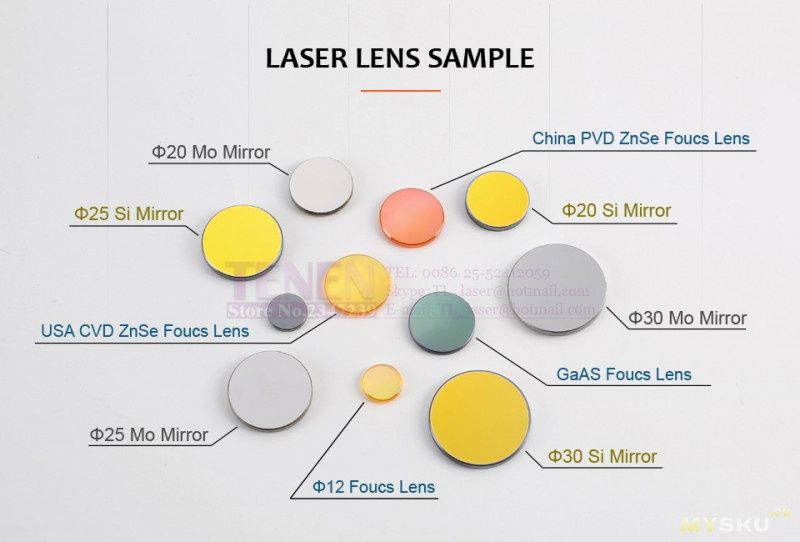 Ремонт ЧПУ лазер CNC станок и запчасти.