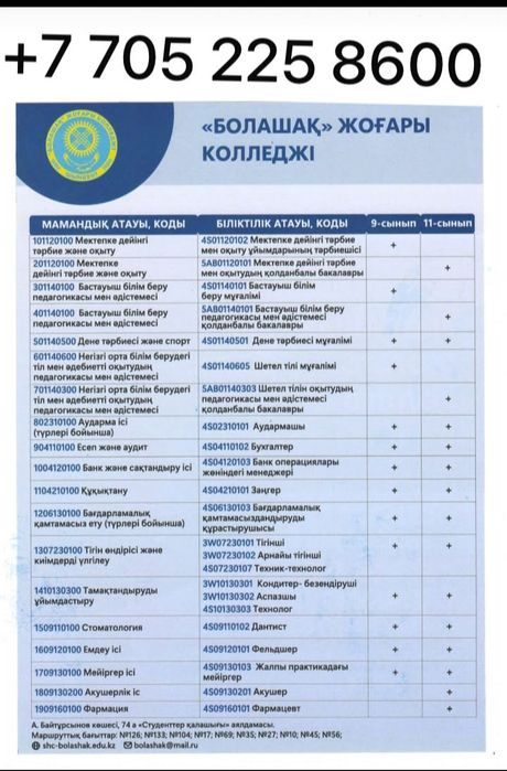 Учеба в колледж.
