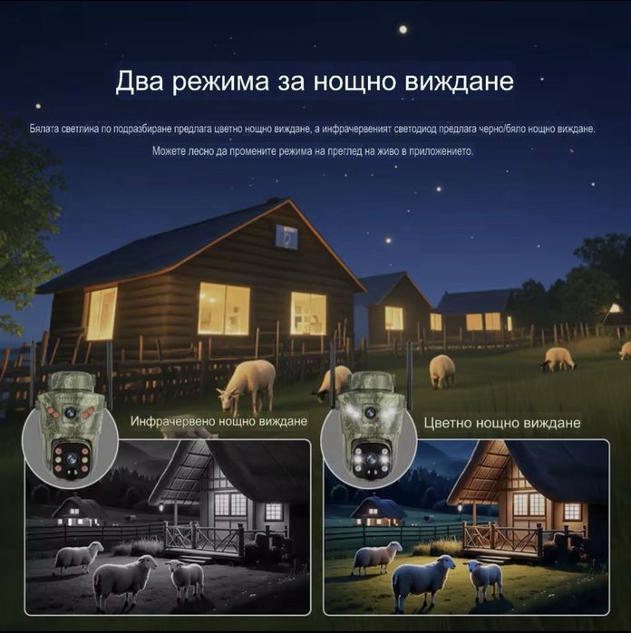 Ловна камера LS Vision WI-FI Соларна PTZ два обектива