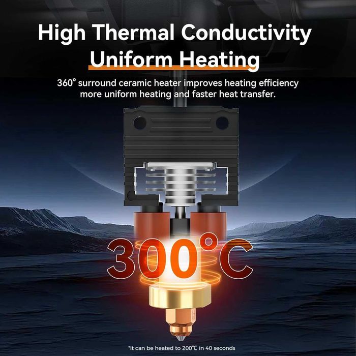 Kit upgrade oficial Hotend Creality pentru K1 / K1 Max / K1C  NOU, factura, garantie