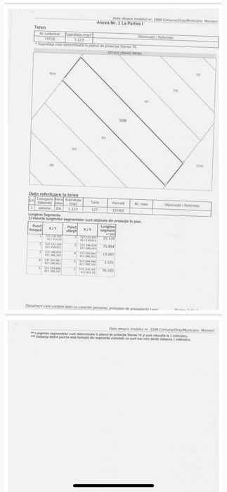 vand 1123mp teren in localitatea Moroeni, DN 71 la cca 17km de Sinaia si 108 km de Bucuresti
