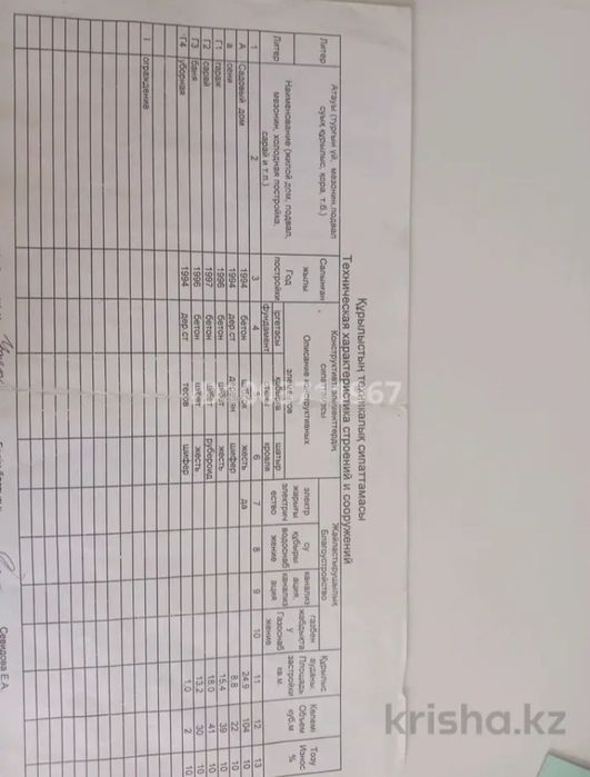 Продается дача в пос.Ахмирово С/О "Родник"