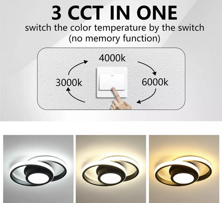 Led лампа бяла