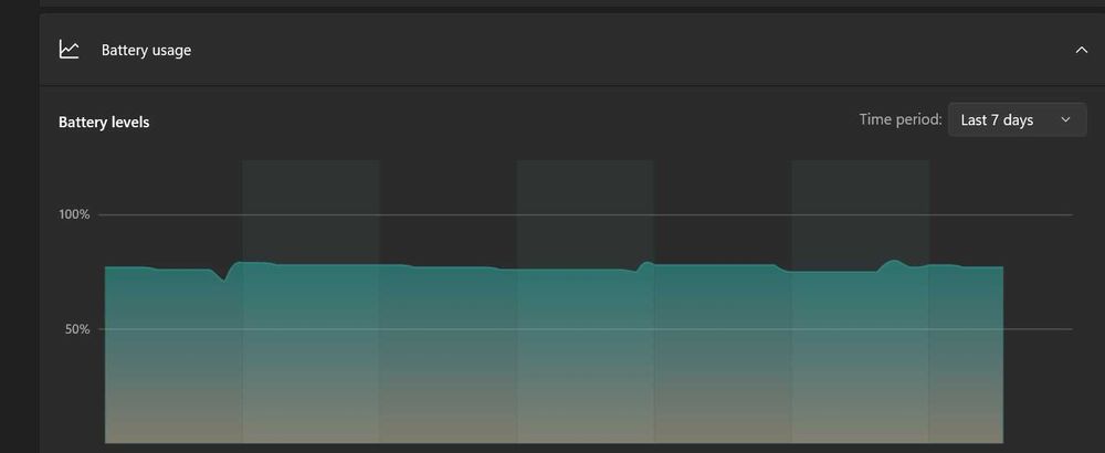 гейминг лаптоп Lenovo Legion Pro 5 16IRX8 i7-13700HX, RTX4070, 32GB