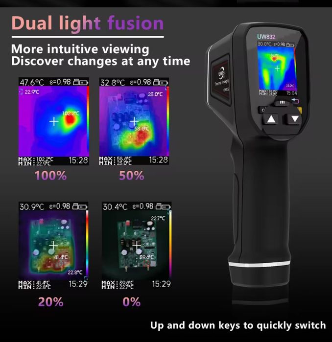 инфрачервена топло визорна камера