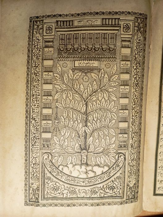 Мохамедия, Мухаммад Бикан - За суфизма - Османотурски