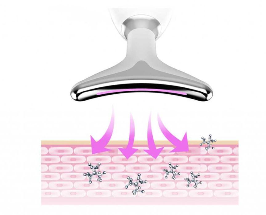 Многофункционален уред за лице и шия