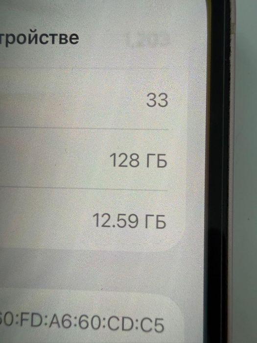 Айфон 13 128 гигов