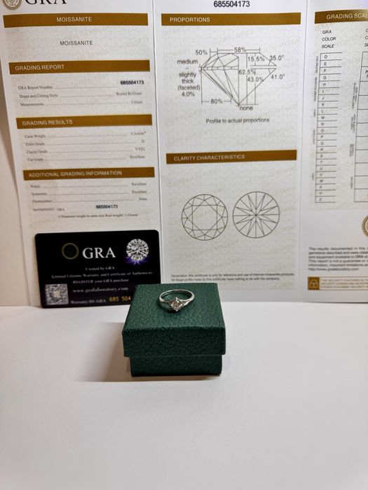 Сребърен пръстен с мойсанит (Диамант) 0.5 карата