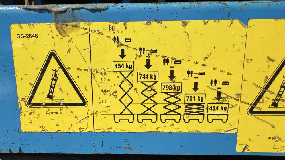 Inchiriez Nacela Electrica Foarfeca Interior 8m