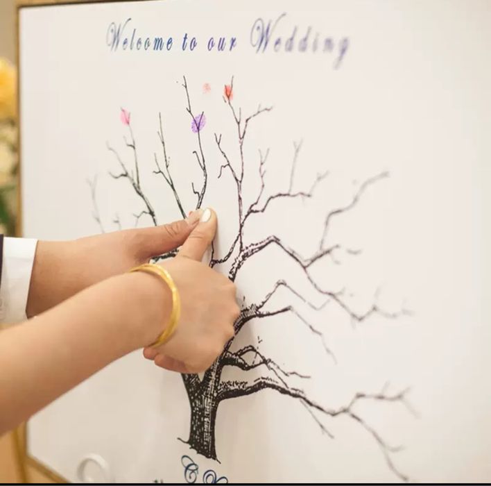 Интерактив для гостей на свадьбу