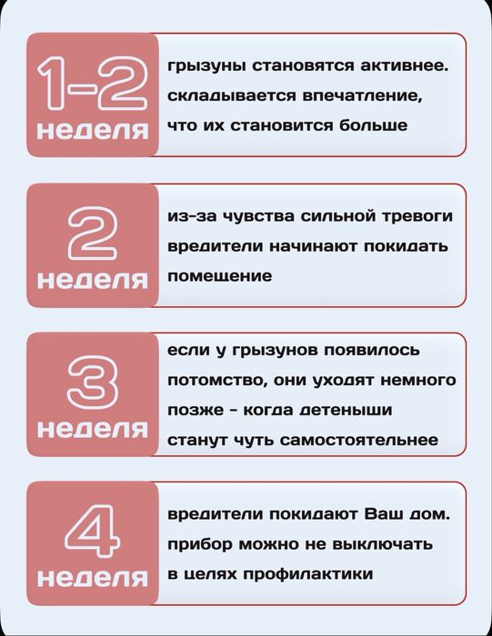Ультрозвуковой отпугиватель от мышей и крыс