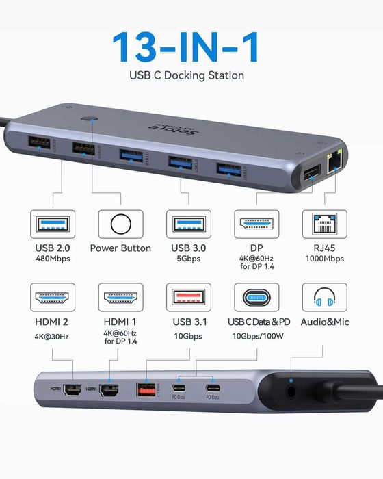 USB C Докинг станция Мултимонитор Лаптоп 2 HDMI DP/USB C  13 в 1