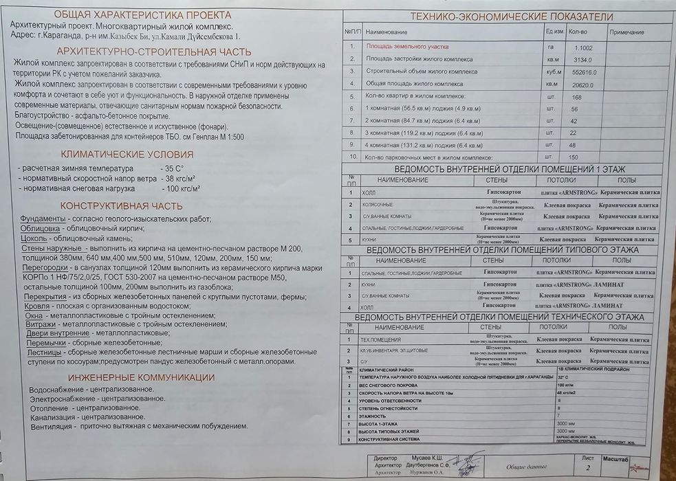 Продам земельные участки