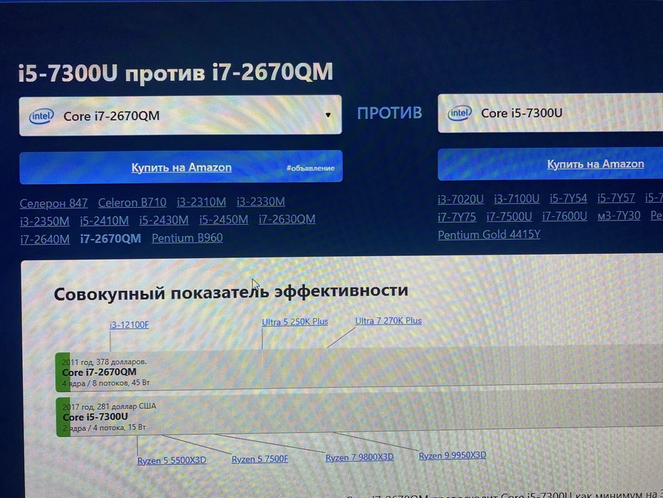 Ноутбук DELL Inspirion N 5110