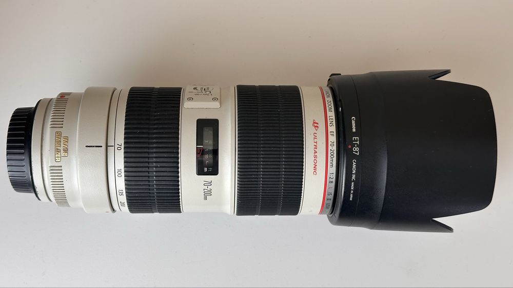 Продам объективы