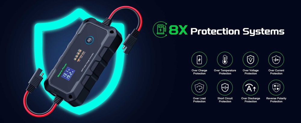 Încarcă bateriile de la panoul solar! Are wifi și este ermetic