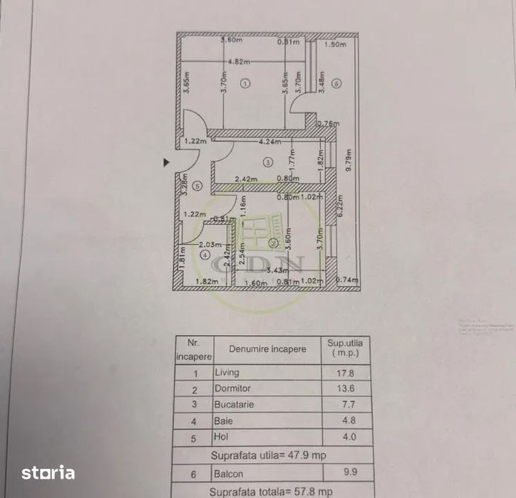 Vânzări apartamente