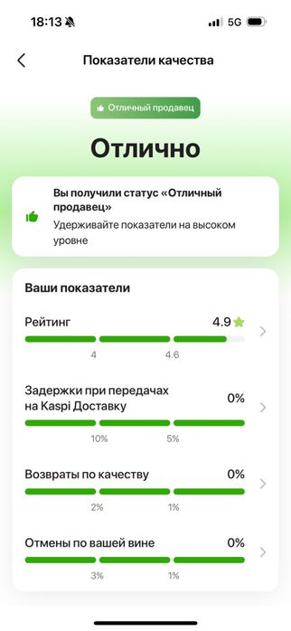 Айфон каспи магазин