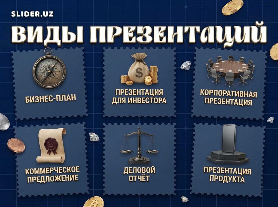 Презентация премиум-класса. Дизайн и разработка презентации «под ключ»