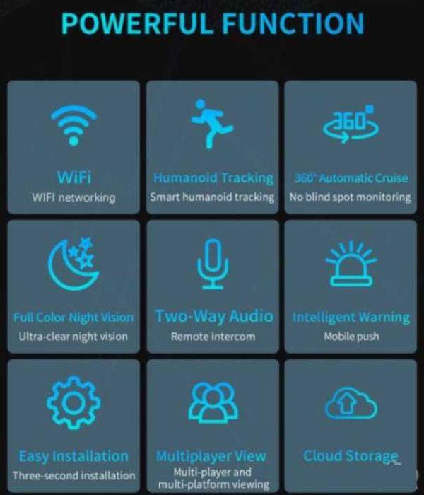 360° AutoTracking Камера WiFi Видеонаблюдение PIR Сензор Движение Водонепромокаема ULTRA FHD 8MP H.265X PTZ 5хZoom Следяща Камера PIR Цветна Нощем