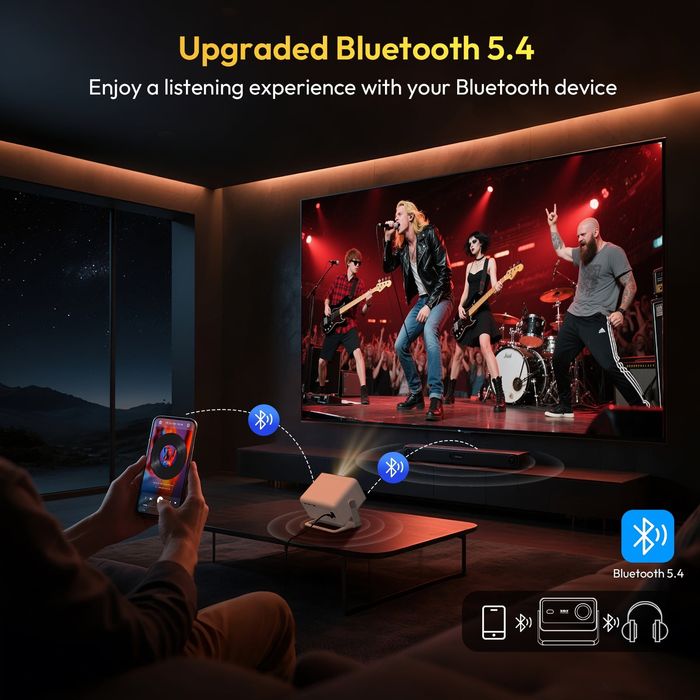 Топ Цена !WiFi6 , 4K , Smart Проектор с вграден Android и приложения