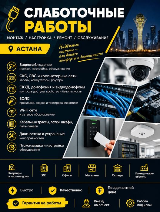 Видеокамера интернет видеонаблюдение оптика