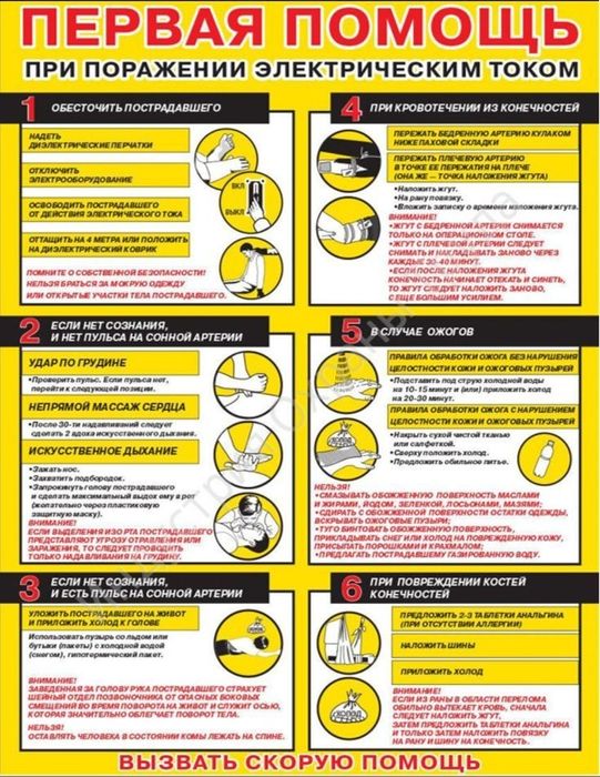 Плакаты и инструкции по технике безопасности под заказ