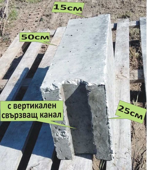 бетонни Блокчета за Подпорни стени. Усилени и Плътни изцяло от бетон