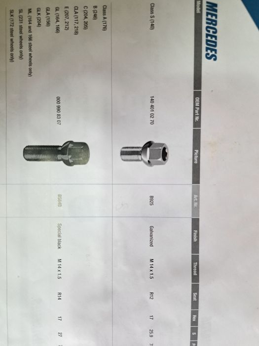 Prezoane Mercedes lungi și standard pt. jante aliaj si distanțiere.