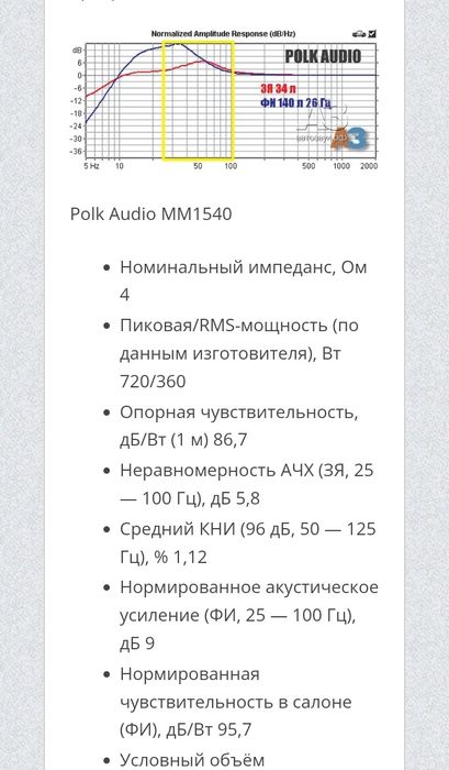 POLK AUDIO 1540 Сабвуферы
