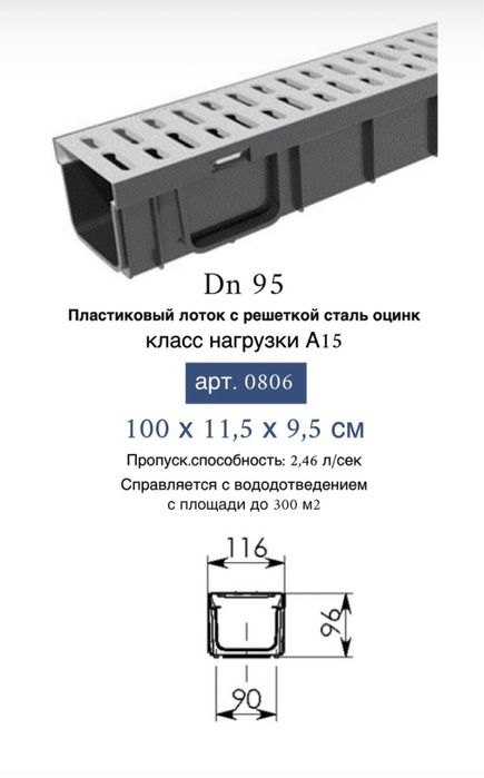 Пластиковые водоотводные лотки