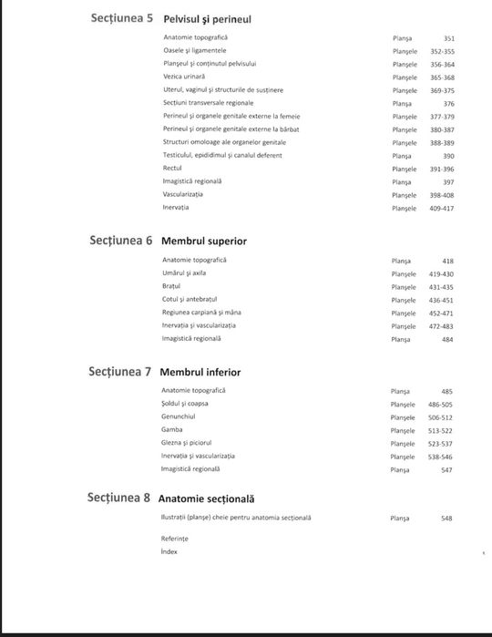 Atlas Anatomie - Frank Netter