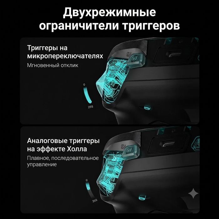 GameSir G7 Pro 8K Aimlabs Edition Геймпад для ПК