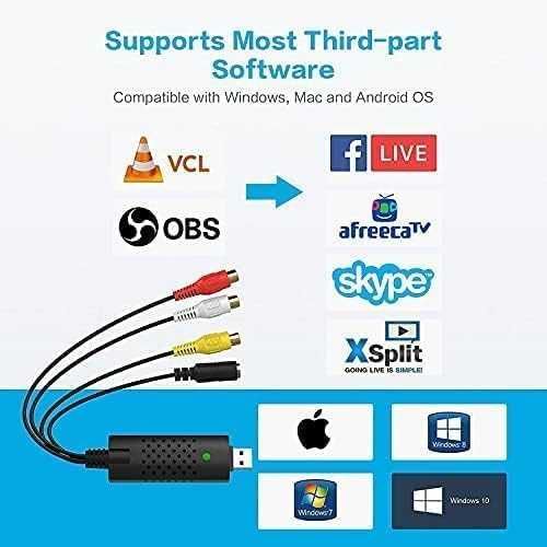 USB видео дигитализатор, устройство с 4 порта