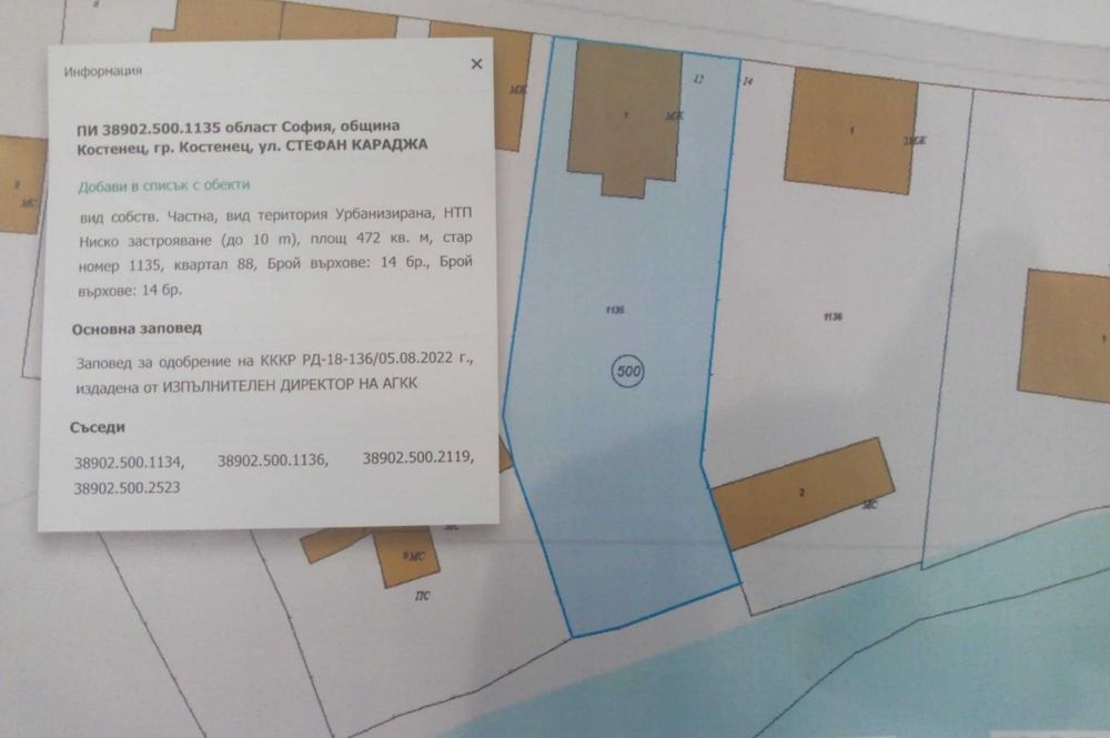 Къща с двор в центъра на  гр. Костенец