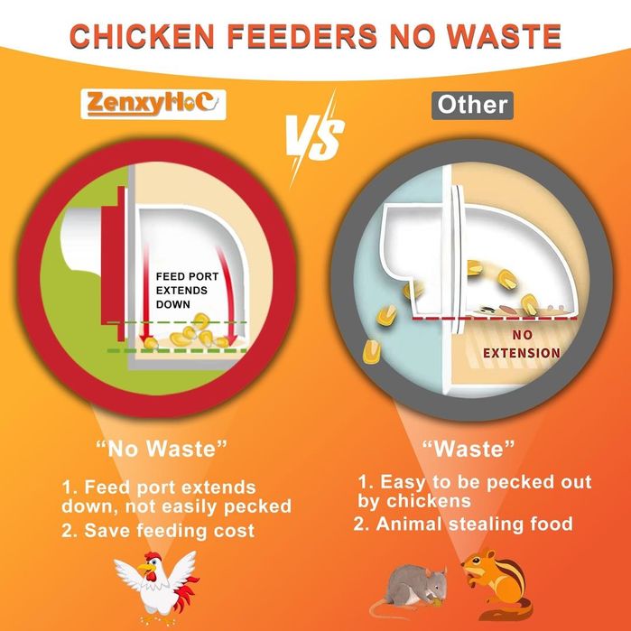 Hrănitoare pentru pui fără risipă, sistem cu gravitație pentru găleți