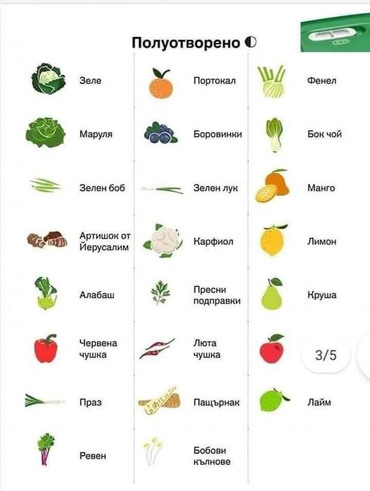 Вентсмарт 6.1 литра  Tupperware