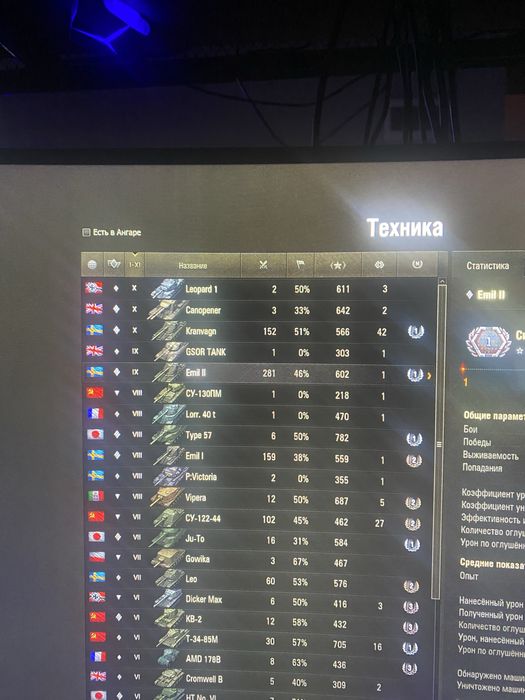 Wot EU акаунт продается