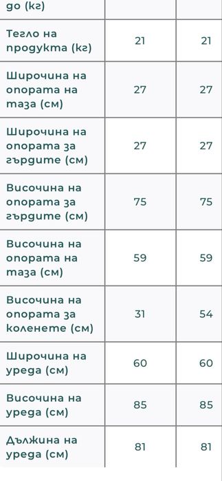 Вертикализатор за деца