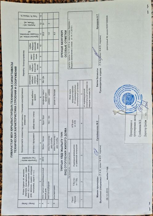 Продам участок с домом