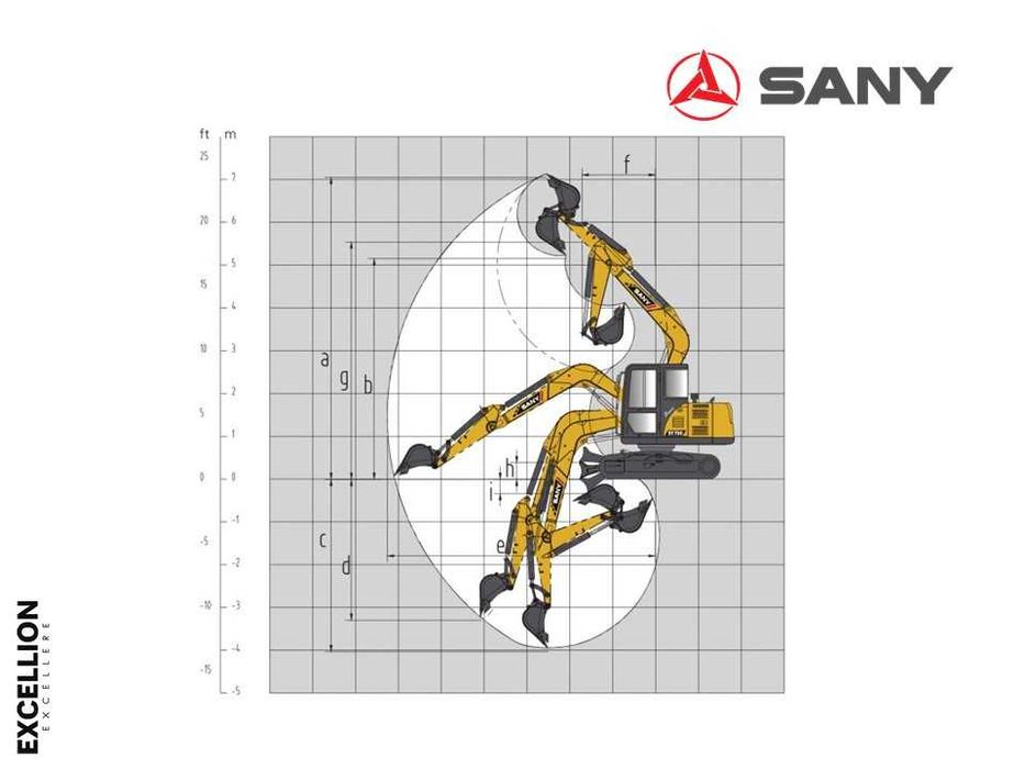 Экскаватор гусеничный SANY SY75C