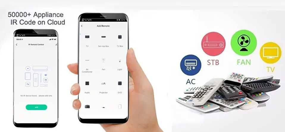 Telecomandă universală WIFI Tuya  cu peste 50.000 coduri